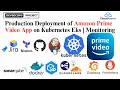 Production Grade DevSecOps Project Deployment of Amazon Prime App in Kubernetes Monitor