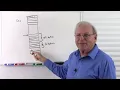 Data Structures - Linked Lists Arrays Stacks and Queues
