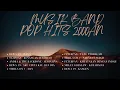 Download Lagu KOMPILASI LAGU BAND POP INDONESIA HITS 2000an #laguviral #laguband  #lagupop #lagupopindonesia