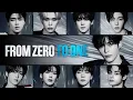 Download Lagu How ZB1 Grew From Boys Planet to Global Stages