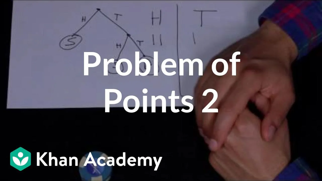 Khan Academy Labs channel featured image