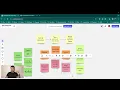 Hands-on course with Java 21 and Spring defining our Traffic Monitoring Platform