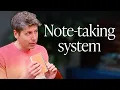 Sam Altman s Method for Clear Thinking