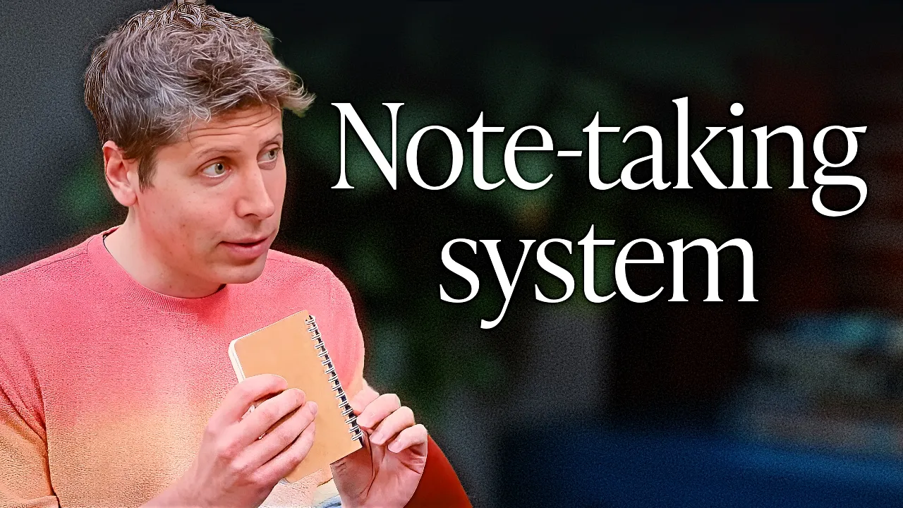 Outline Video Sam Altman's Method for Clear Thinking