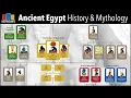 Download Lagu Ancient Egypt Timeline \u0026 Mythology Family Tree