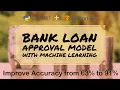 Build a Machine Learning API with Django 1 of 6 Build Neural Network