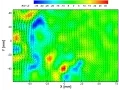 Plotting vorticity and velocity field 2D in Tecplot 360 2009 - Import dat