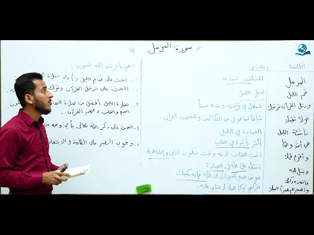 ⁣مادة التربية الإسلامية للصف الثاني متوسط : سورة المزمل