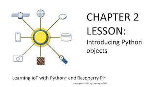 Learning IoT with Python and Raspberry Pi Introduction to Python objects