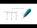 SA41 Solution for Exercise Problem 2
