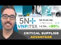 Download Lagu 5N Plus (VNP:TSX) verplettert winst met 90% YTD-stijging – Kopen of wachten? | $VNP