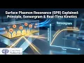 Surface Plasmon Resonance SPR Explained Real-Time Binding Kinetics Beyond Yes or No