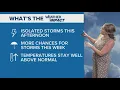 Columbus Ohio weather forecast for April 14 2026 Partly sunny with chances of storms