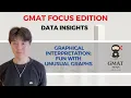 Data Insights Ep 2 Graphical Interpretation -