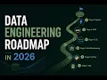 How I d Learn Data Engineering in 2026 From Zero to Senior Built by a Data Engineer