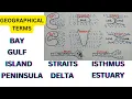 IMPORTANT GEOGRAPHICAL TERMS BAY GULF ISLAND STRAITS ISTHMUS PENINSULA DELTA ESTUARY