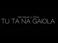 Tu Ta Na Gaiola - Mc Kevin o Chris | Coreografia Ousados Na Dança Oficial