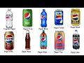 Discontinued Pepsi Products Explained