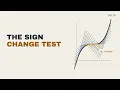 The Second Derivative Test Can Say Nothing