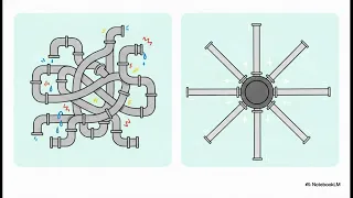 Principles of Modular Component Design Complete React Component Architecture Masterclass 2026 Edi