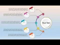 Tree diagram template ppt