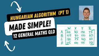 Hungarian Algorithm pt 1 - 12General Maths QLD