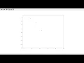 Gravitational Assist-Python