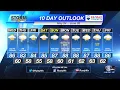 Tuesday Evening KLKN Forecast - May 23 2023