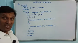 Conditional Statements in JavaScript IF IF-ELSE IF-ELSE-IF NESTED IF-ELSE CLASS-35 Telugu