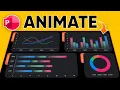 Animate Charts in PowerPoint - Tutorial