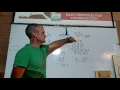 Introduction to Construction Math Whole Numbers Chapter 6