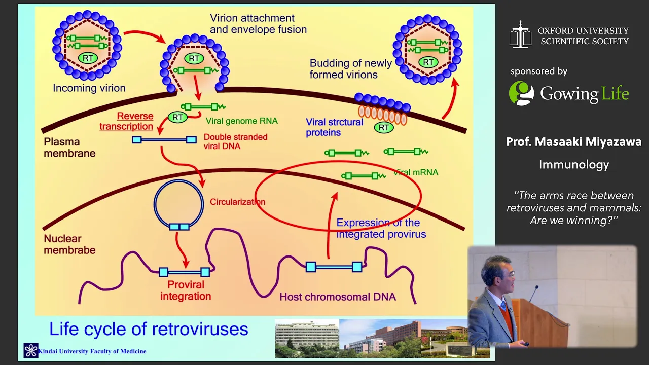 The Arms Race Between Mammals and Retroviruses: Are we winning? (Prof. Masaakii Miyazawa)