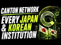 CANTON NETWORK WILL SETTLE JGB s JAPANESE BANKS CONFIRM