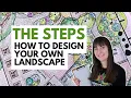 How to make a landscape design THE STEPS Plus DIY tips for a first time landscape design