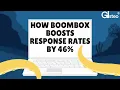 From Mailbox to Social Feed How Boombox Boosts Response Rates by 46 Gisteo