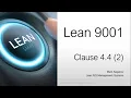 What is Process Interaction ISO 9001 Clause 4 4 Process Approach in Quality Management
