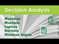 Decision in Excel Maximax Maximin Laplace Hurwicz Minimax Regret