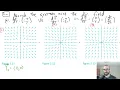 2 2 3 The Geometry of Vector Fields and Solutions