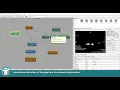 MeVisLab Tutorials - Visualization