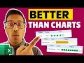 FORGET Excel Charts Try These Formulas Instead
