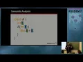 DIY Java Static Analysis Presenting the internals of SonarJava a static analyzer for Java written