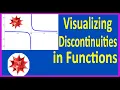 Dealing with discontinuities in Mathematica