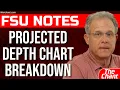 The Chant FSU Football Depth Chart Projections Florida State Football Warchant TV