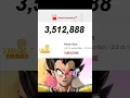 Download Lagu it is over 9000 meme Muse Indonesia part 01