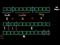 Combination with Repetition - Part 2