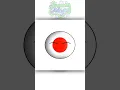 Download Lagu Chipi chipi chapa chapa mashup REMAKE #countryballs  #flipaclip #edit #animation #trending