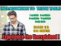 Introduction to truth table formation of 1 2 3 4 variable truth table class 11 12 computer ISC