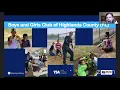 Getting Started with Service-Learning in Afterschool Programs