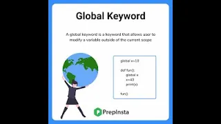 python variables part-2