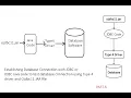 JDBC Java code to test Database connection using Type-4 driver and ojdbc11 jar file JDBC Program